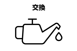 交換